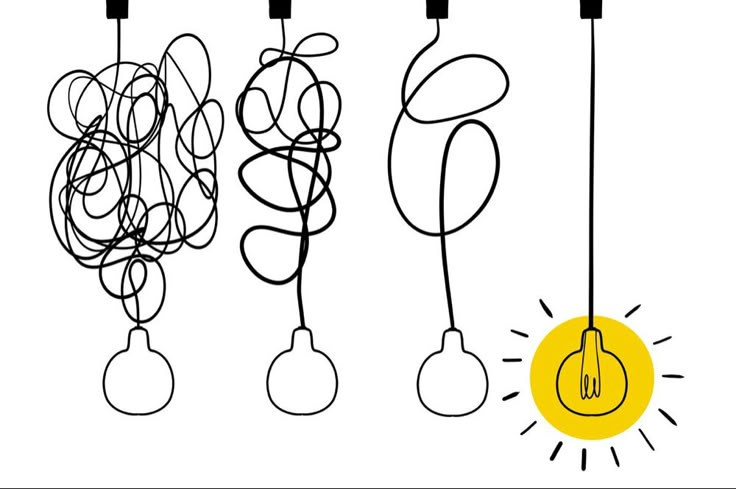 Understanding, the first aspect of the product design process